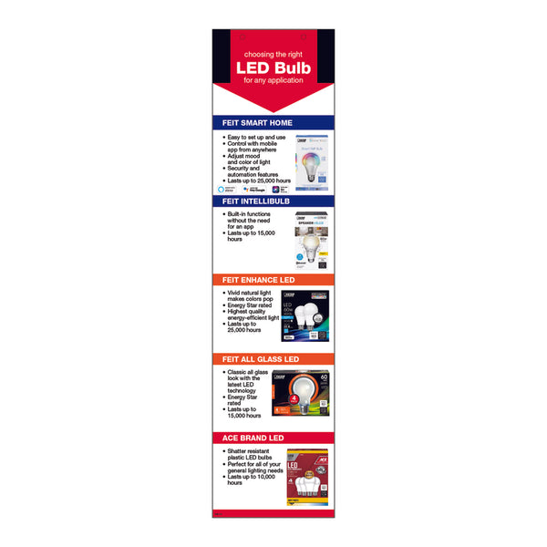 SMRT BULB SHLF SIGN KIT