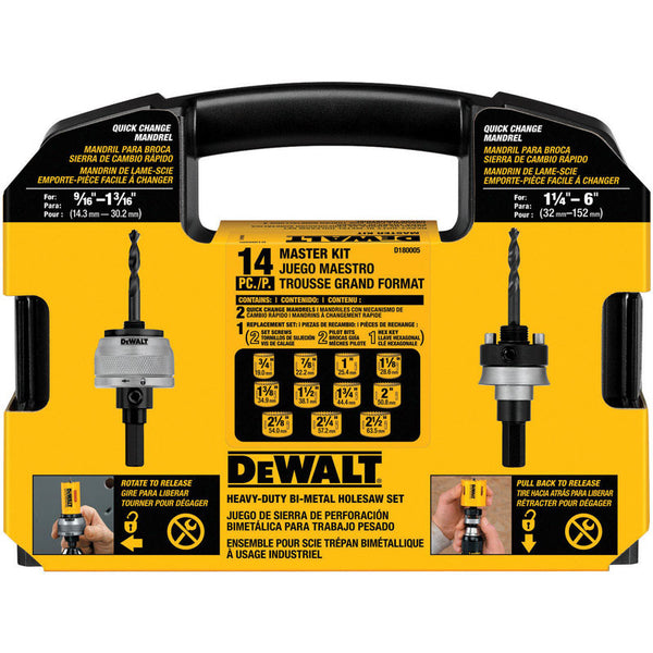 Hole Saw Kit 14Pc