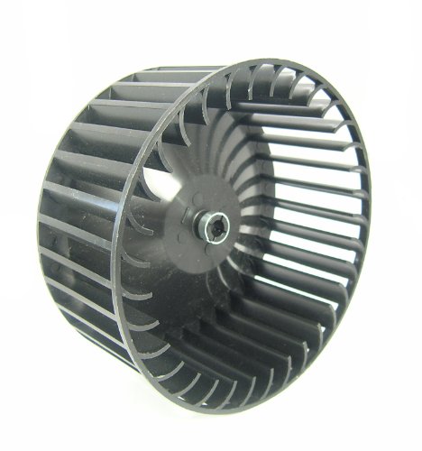IMPULSOR S120 S130
