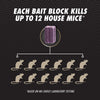 Tomcat Advanced Bait Station and Bait Blocks For Mice 2 pk
