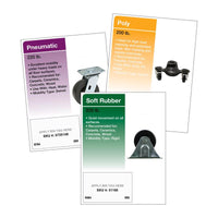 Retail First Inc Casters POP Signage Kit