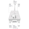 Feit Smart Home Low Voltage 300 W LED Smart-Enabled Landscape Lighting Control Box 1 pk