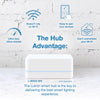Lutron Caseta White 150 W 3-Way Smart-Enabled Dimmer Switch w/Remote Control 1 pk