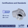 Sigma Electric ProConnex 3/4 in. D Die-Cast Zinc Pull Elbow For Rigid/IMC 1 pk