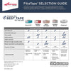 Adfors FibaFuse 250 ft. L X 2-1/16 in. W Fiberglass White Paperless Drywall Tape