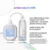 Method Sweet Water Scent Foam Hand Wash 28 oz (Pack of 4)