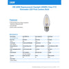 Feit F15 E26 (Medium) LED Bulb Daylight 60 Watt Equivalence 1 pk