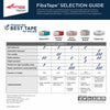 Saint-Gobain ADFORS Fiba Tape 150 ft. L X 1-7/8 in. W Fiberglass Mesh White Self Adhesive Drywall Jo