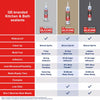 GE Advanced White Silicone 2 Kitchen and Bath Caulk Sealant 10.1 oz. (Pack of 12)