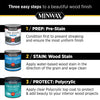 Minwax Polycrylic Satin Crystal Clear Water-Based Polyurethane 1 qt