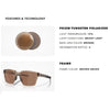 Oakley Actuator SQ Men's Brown Smoke Frame Prizm Tungsten Lens Polarized Sunglasses