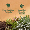 Miracle-Gro Cacti, Citrus and Palm Potting Mix 8 qt - Open Box