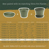 Bloem Terratray Thyme Green Resin Round Traditional Tray 2.7 H x 17 Dia. in. with Saucer