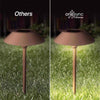 Feit OneSync Bronze Solar Powered 40 W LED Pathway Light 2 pk - Deal of The Week