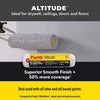 Purdy Altitude Poly Micro 9 in. W X 1/2 in. Regular Paint Roller Cover 1 pk