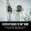 3M P95 Paint Spray and Pesticide Respirator Mask Replacement Filter 5000 White 3 pair