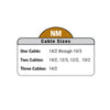 Sigma Engineered Solutions ProConnex NM/SE Clamp Clamp Connector 3/8 in. D 10 pk - Deal of The Week