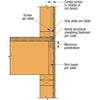 Simpson Strong-Tie Strong-Drive No. 3 Sizes X 1-1/2 in. L Star Hex Head Serrated Structural Screws - Deal of The Week