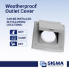 Sigma Electric Gray Metal 2-Gang Square 20/50A Receptacle Cover 4.57 H x 2.83 W in.