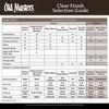 Old Masters Liquid Penetrating Oil 1 qt. 1 pk (Pack of 6)
