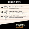 Woodlife CreoCoat Black Water-Based Wood Preservative 1 gal. (Pack of 4)