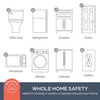 Dreambaby White Plastic Home Safety Basics Kit 46 pk