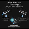 Whirlpool EveryDrop Filter 6 Refrigerator Replacement Filter For Whirlpool Filter 6
