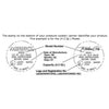 Mirro White Rubber Pressure Cooker Gasket 6 qt. Capacity for 92160 and 92160A