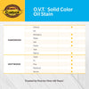 Ovt Stn Ultwht Voc Gal (Case Of 4)