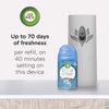 Air Wick Life Scents Summer Delights Scent Air Freshener Starter Kit 6.17 oz Liquid