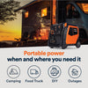 Generac 3000 W Gas/NG/LP Inverter Generator