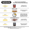 Minwax Wood Finish Semi-Transparent Gunstock Oil-Based Oil Wood Stain 1 qt.