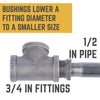 BK Products 3/4 in. MPT x 1/2 in. Dia. FPT Black Malleable Iron Hex Bushing (Pack of 5)