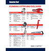 Superior Tool Black/Red Heavy Duty Cast Iron Pipe Cutter