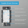 Lutron Caseta White 150 W Wireless Smart-Enabled Dimmer Switch w/Remote Control 1 pk