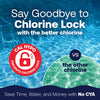 HTH Pool Care Tablet Chlorinating Chemicals 4.75 lb - Deal of The Week
