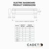 Cadet 125 sq ft 3415 BTU Convection Baseboard Heater