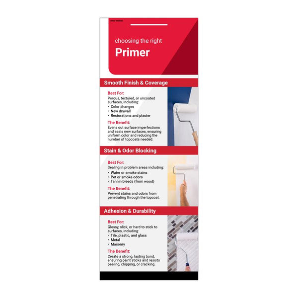 Kit de letrero para panel estándar Impulse/Clip Strip/Wing/End Cap, imprimación