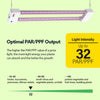 Feit Grow Fixtures LED Hydroponic Grow Light 19 W