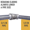 BK Products 3/4 in. FPT x 1/2 in. Dia. FPT Black Malleable Iron Reducing Elbow (Pack of 5)