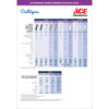 Culligan 5 Micron Sediment Method Drinking Water Replacement Filter 250 gal. Capacity for Under Sink