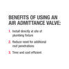Oatey Sure-Vent 1-1/2 in. PVC Air Admittance Valve