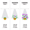 Feit Plug & Play T8 and T12 Blue 48 in. G13 Linear LED Bulb 20 Watt Equivalence 1 pk