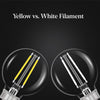 Feit White Filament G16.5 E12 (Candelabra) Filament LED Bulb Daylight 40 Watt Equivalence 2 pk