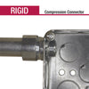Sigma Electric ProConnex 3/4 in. D Zinc-Plated Steel Compression Connector For Rigid/IMC 1 pk