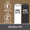 Oatey Clear Cement For PVC 4 oz