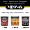 Minwax Wood Finish Semi-Transparent Sedona Red Oil-Based Oil Wood Stain 1 qt.