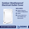 Sigma Engineered Solutions Rectangle Metal 1 gang Universal Cover