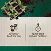 Miracle-Gro Organic Indoor Plant Potting Mix 16 qt - Deal of The Week