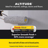 Purdy Altitude Poly Micro 18 in. W X 1/2 in. Regular Paint Roller Cover 1 pk (Pack of 6)